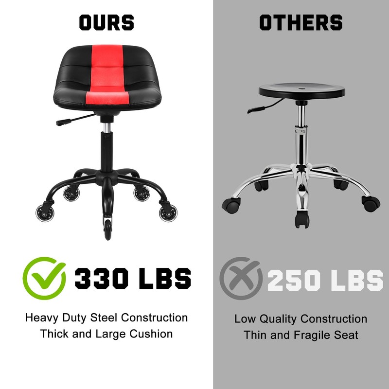 FreekyFit Rolling Stool with Wheels, Garage Shop Stool with Backrest,