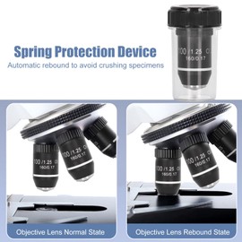 FOUF Lente de Objetivo de Microscopio 100x, Acromática, Negro, Vidrio Óptico, para Microscopios B