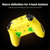 Cintwor RG G01 Interactive Screen Wireless Gaming Controller for Steam/PC/Switch/Linux/Android/iOS,