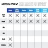 Markal 96270 - Markal PRO Holder with 1 Graphite Lead,