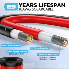 Hiutgowt 10AWG Solar Solar Wire, Panel Wire 10AWG 65Ft, Solar Cable 10AWG, Solar Extension Cable 65Ft, Solar Panel Cable, 10 Gauge Tinned Copper PV Wire for Home RV Boat Camping Solar Panel