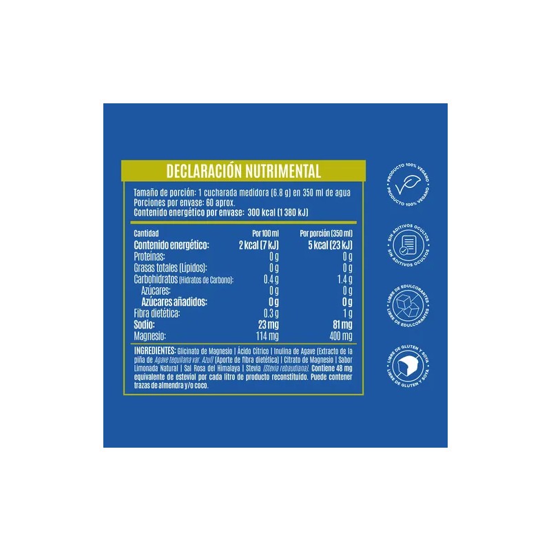 Birdman Mag Glycinate Blend | Glicinato Y Citrato De Magnesio