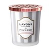 La Bon For Peach John Nursery Room Fragrance si-kurettoburossamu Scent