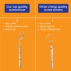 Gadgetime USA Mini Screwdriver Set - Mini Bolt Remover -