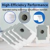 AiLomey 12 Pack Vacuum Bags for iRobot Roomba Bags i