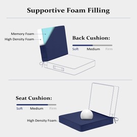 22x22 Outdoor Cushions for Patio Furniture, Waterproof Outdoor Chair Cushions with Non-Slip Ties and Handle, Washable Deep Seat Cushions for Outdoor Furniture with Removable Cover, Navy
