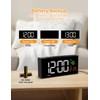 Netzu Alarm Clocks for Bedrooms, Digital Clock with Date Temperature
