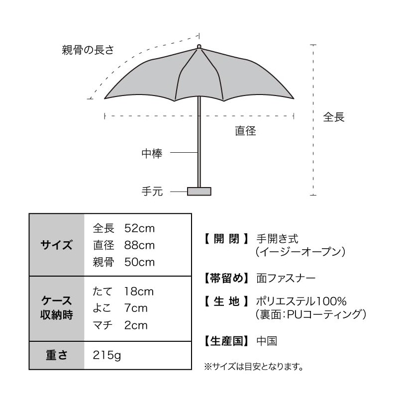[2025] Wpc. Parasol Light Shielding Rim Cutting Heart Mini Off