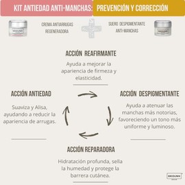 Kit Facial Antiarrugas y Antimanchas. Crema Despigmentante + Crema Antiarrugas | Reduce Manchas Oscuras y Arrugas | Reafirma e Ilumina