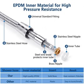 Vinabo G1/2" Stainless Steel Shower Hose 150cm Shower Hose Explosion Resistant High Temperature Twist Proof Chrome Long Shower Hose Silver