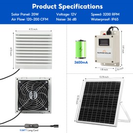 SUNYIMA Solar Fan with Battery,20W Solar Panel Powered Fan Kit with Waterproof Dual Exhaust Fans and 9.84ft Switch Cable for Chicken Coops, Sheds, Pet Houses, Greenhouse Air Circulation, Ventilation