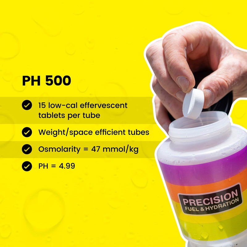 Precision Hydration Electrolyte Tablets - Multi Strength Effervescent Hydration Tablets