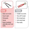 Bates - Multi-Plier Fence Tool, Nail & Staple Puller, Cutting