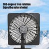 Car AC Fan | Cooling USB Fan for Car 12V,Low