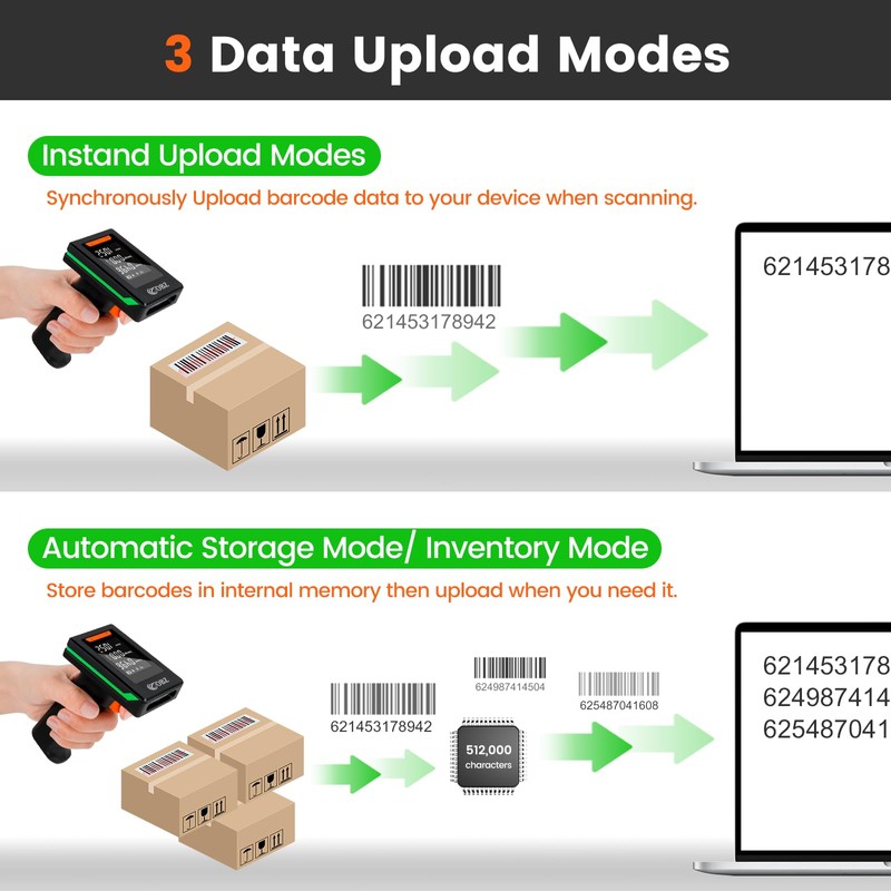 OBZ 2D Bluetooth Barcode Scanner with Large Screen, Compatible with