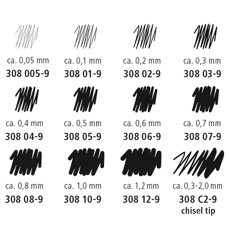 Staedtler 308 AMZ 02 - Pigment Liner Pack, Basic Equipment