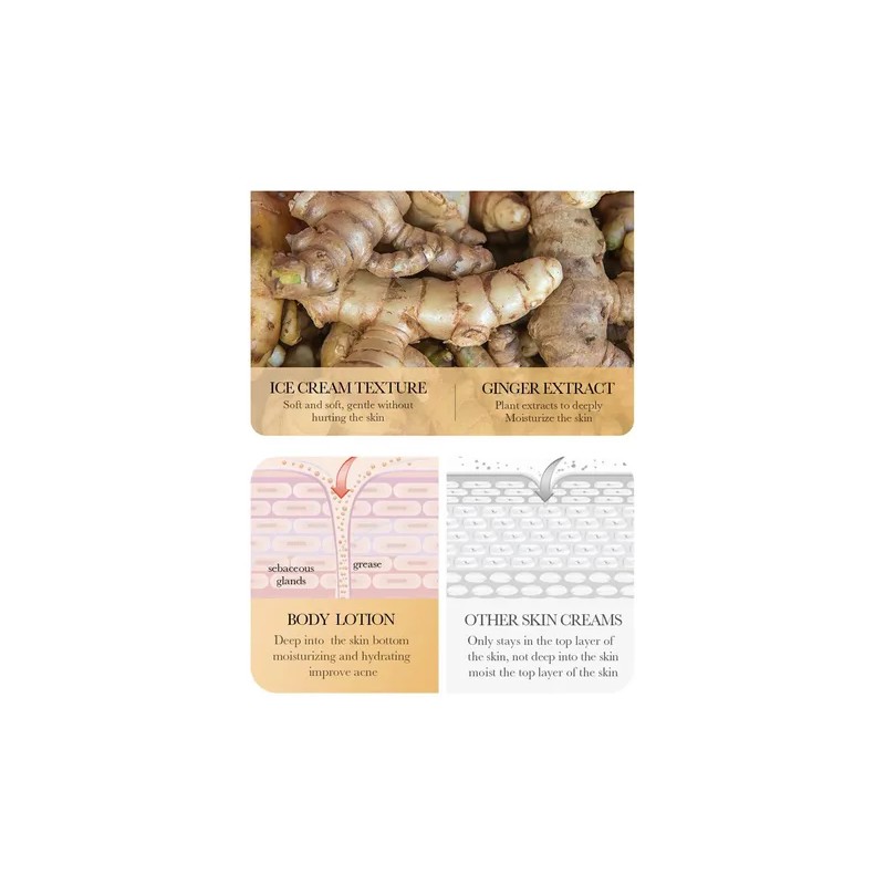 Serum Turmeric Glow 50 G, Hidratante Reparador De Alto Brill