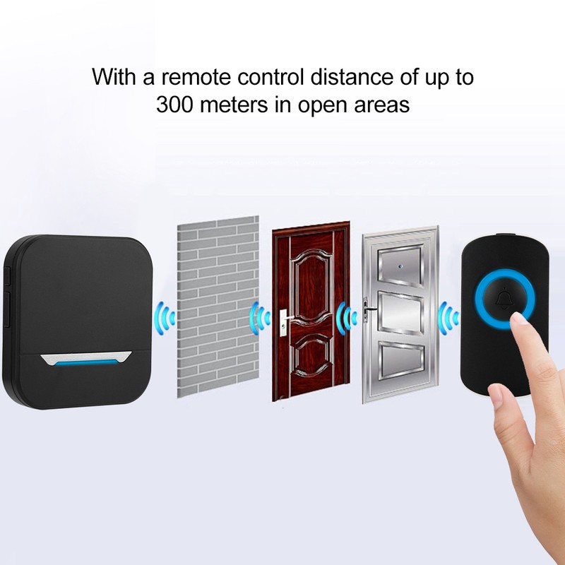 Smart Wireless Remote Control Doorbell Receiver With LED IP55 Waterproof