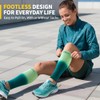 CAMBIVO Calf Compression Sleeves 1 Pair, 20-30 mmHg Graduated Support