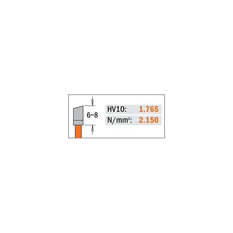 CMT Orange Tools Circular Saw Blade HW 190 x 2.6/1.6