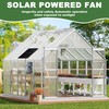 Solar Fan, 30W Solar Powered Fan, Solar Panel Fan Kit,