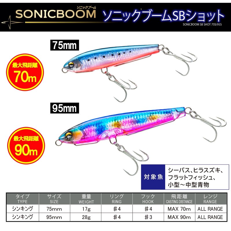 DUEL(デュエル)ソニックブーム SBショット 75mm 17g シンキング グローベリーチャート 遠投