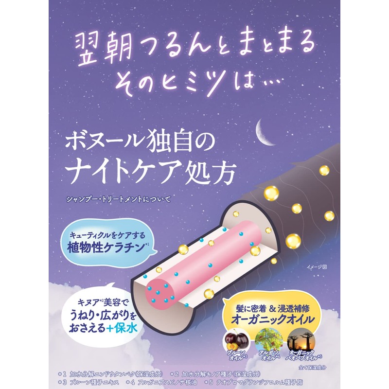 Treatment [Nightdream Tea Scent] Moist & Repair Diane Bonheur Refill
