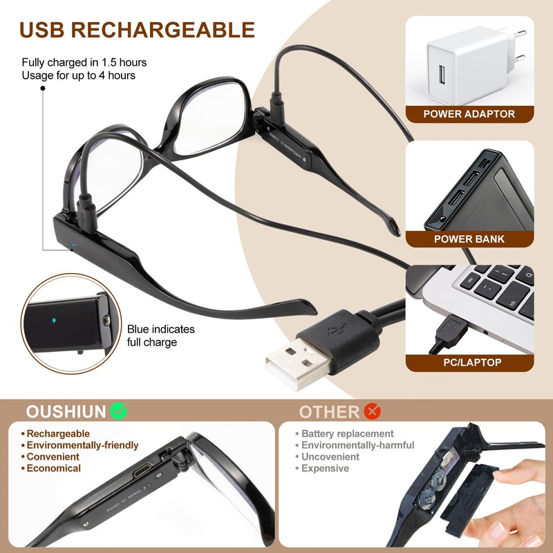 OuShiun USB Rechargeable Led Reading Glasses Lighted Eyewear for Women