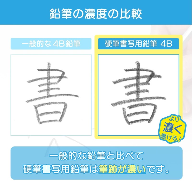 LESALPES Thick Core 4B Hard Writing Pencils, Pack of 12,