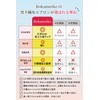 Rokumeike Disposable Apron, Nursing Care Apron, 2.3 Times Thick, 25