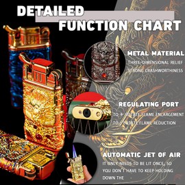 WJMTXAZH Carving Dragon Antique Lighter, Cool Vintage Metal Lighters, Torch Lighters Butane Refillable, Unique Lighters Gifts for Men, for Candle Camping(NO Butane Fuel) (#15)
