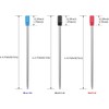 RANBOS 4-in-1 Four-Color Multifunctional Pen Refill, Black/Red/Blue Ballpoint Pen Refill,Great