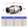 Bwintech 5 Pcs 8mm Bulkhead Union x 8mm Tube OD