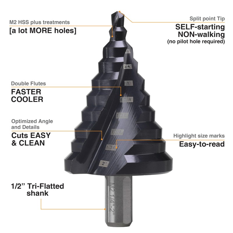 Jerax tools 1/4 to 2 Inch Step Drill Bit Spiral