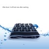 2 Pack Keyboard Cover for Lenovo IdeaPad 3 15.6" &