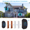 KERUI Wireless Plug-in Receiver Doorbell 2x Push Button Adjustable Volume