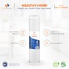Aquaboon Activated Carbon Water Filter Replacement - Premium Whole House