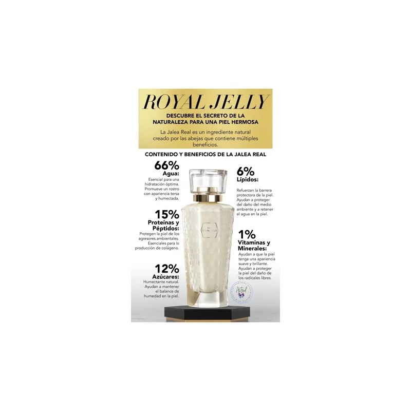 Jafra Set Hid Dora Royal Jelly 2025+body Milk Crema Corporal