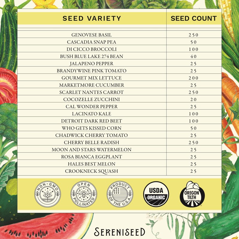 Sereniseed Certified Organic Vegetable Seed Collection (20-Pack) – 100% Non