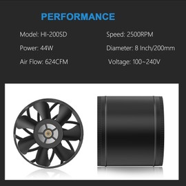 Hon&Guan 8 Inch Inline Booster Duct Fan with Speed Controller - 623 CFM Airflow with 44W Ultra-Low Power and Low Noise