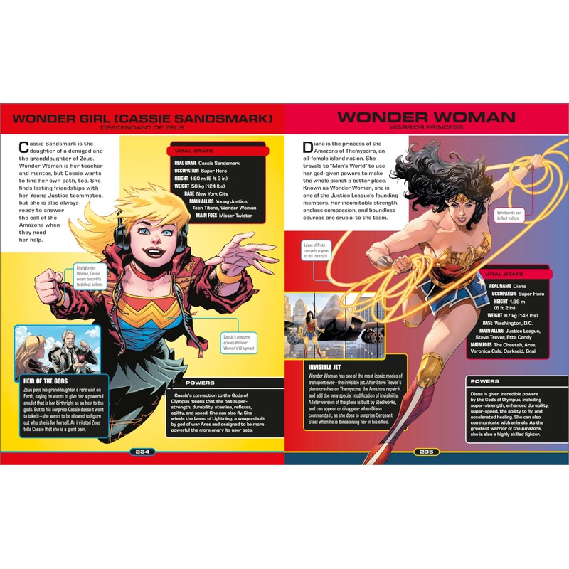 DC Ultimate Character Guide New Edition