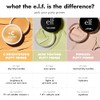 e.l.f Cosmetics C-Bright Putty Primer, prebase de maquillaje para iluminar