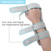 Resting Hand Splint - Night Immobilizer Wrist Finger Brace -