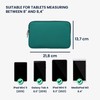 kwmobile Tablet Case Compatible with 8 - 8.4 Inch Tablet