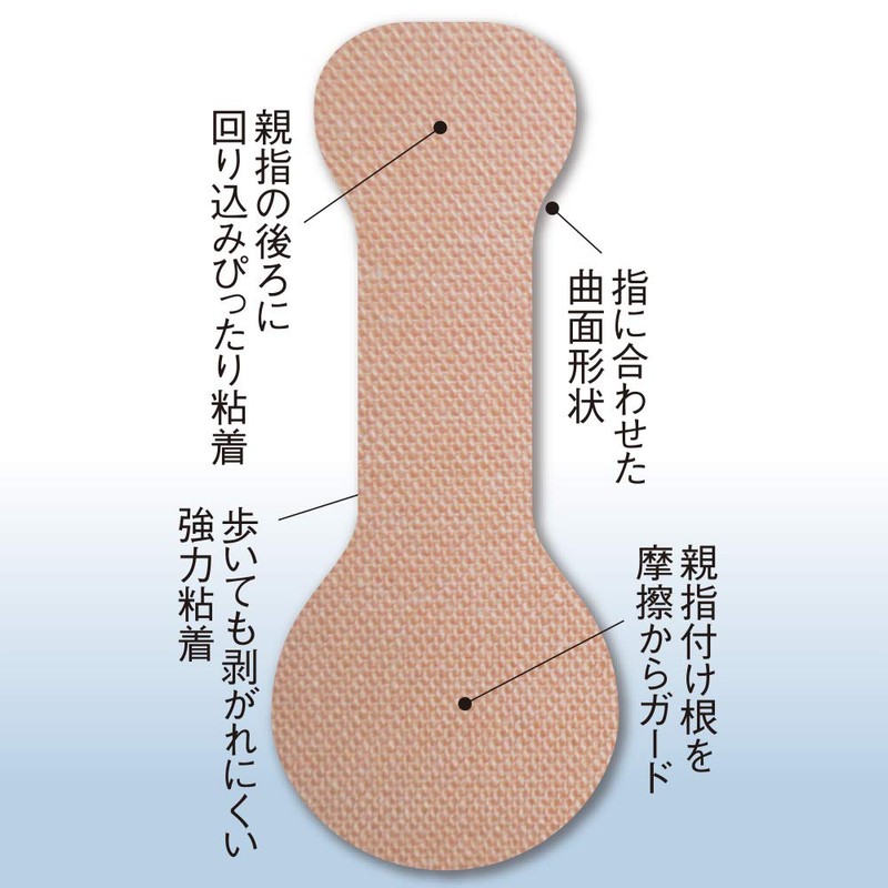 Pluswalk Bunion Tape - 12 Count