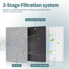 HE400 Filter Replacement for Shark Air Purifier 4 Compatible with