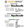 Sägenspezi Saw Chain 3/8 Inch 1.3 mm Half Chisel 50TG