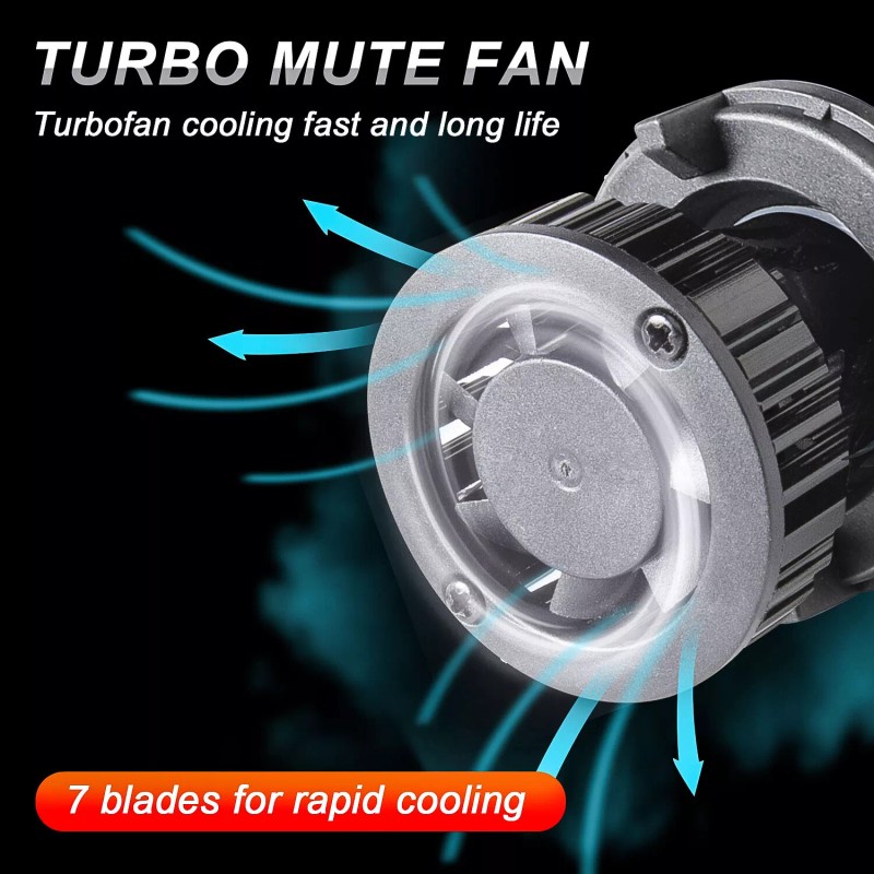 SHENKENUO For Chevy Cruze 2011-2015 9008+H11 LED Headlight Hi/Low Fog