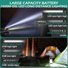 GeeRic LED Hand Headlight Torch, 6000 Lumens LED Headlight Torch,