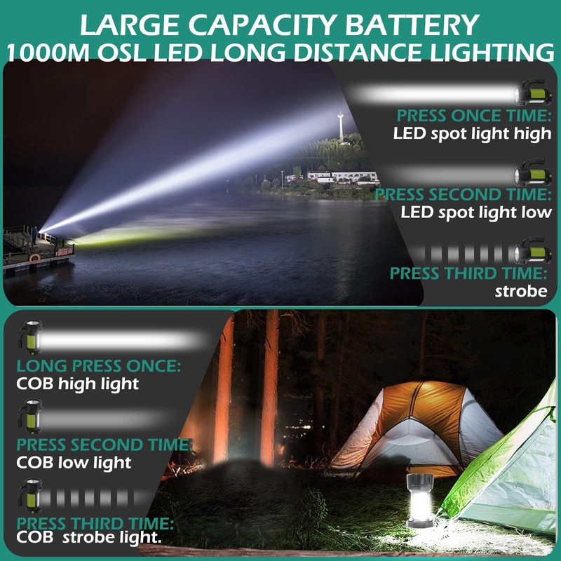 GeeRic LED Hand Headlight Torch, 6000 Lumens LED Headlight Torch,